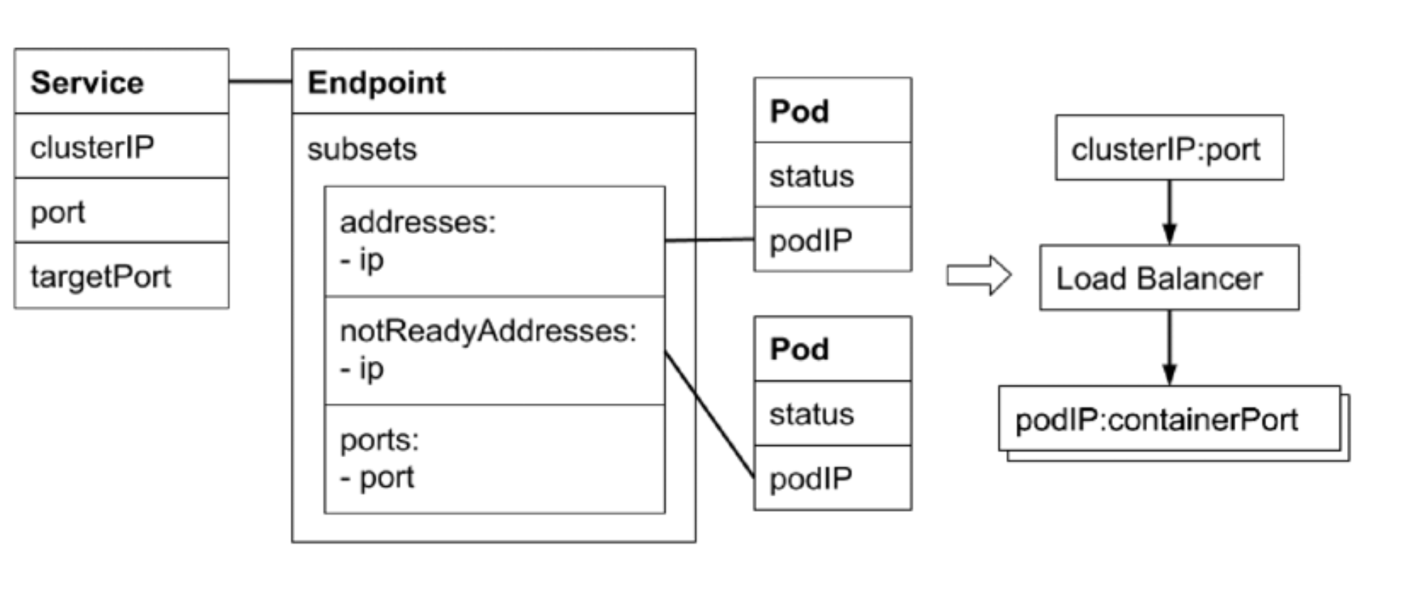 image-20250410100946603